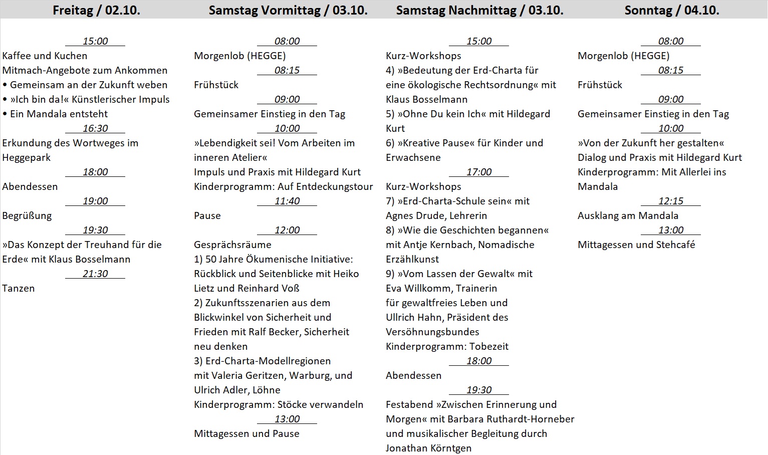 Programm für Webseite_DK2